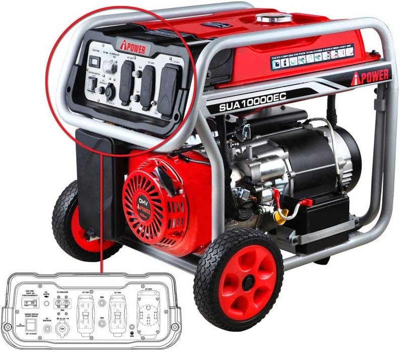 A-iPower SUA12000E 12000 Watt Portable Generator Heavy Duty Gas Powered ...