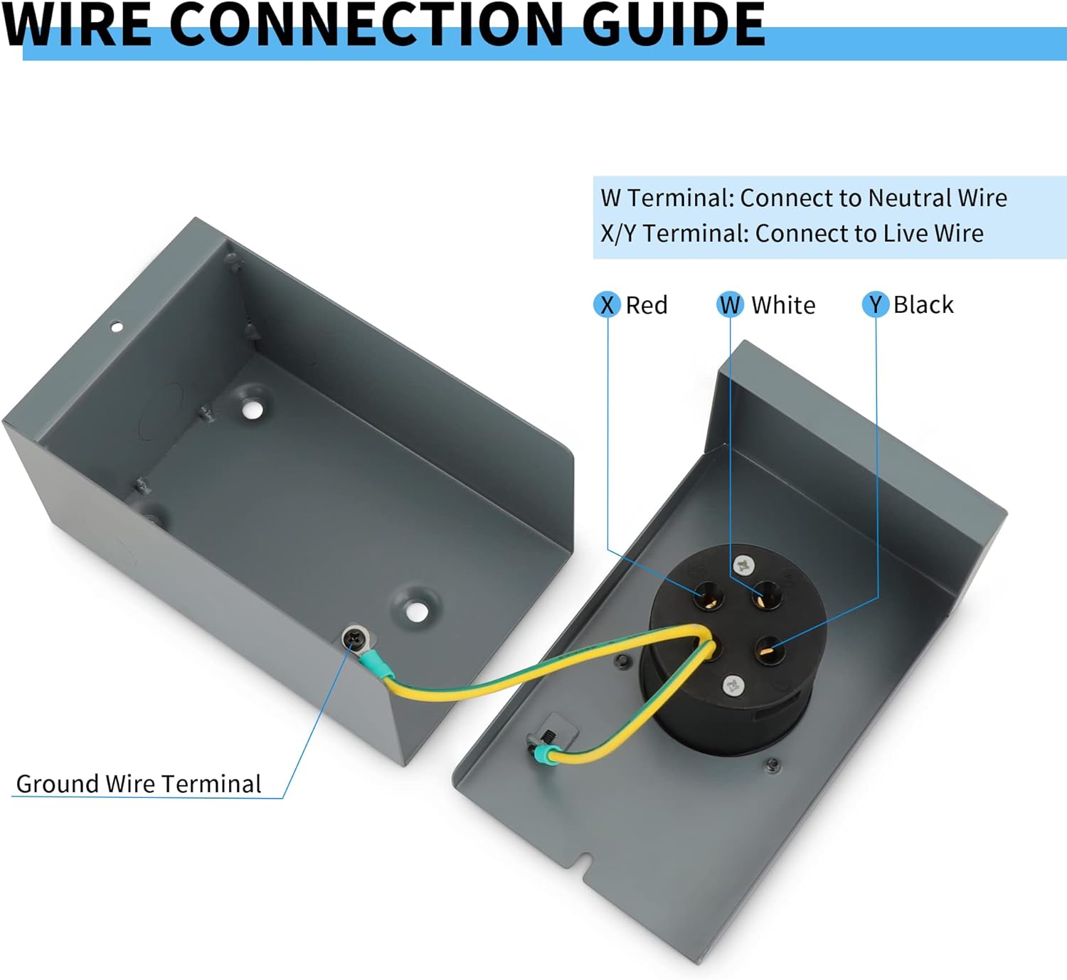 Flameweld 30 Amp Power Inlet Box, NEMA 3R Power Inlet Box, NEMA L14-30P PB30 Power Inlet Box, 125/250 Volt, 7500 Watts Generator Power Hookup, Weatherproof for Outdoor Use, ETL Listed