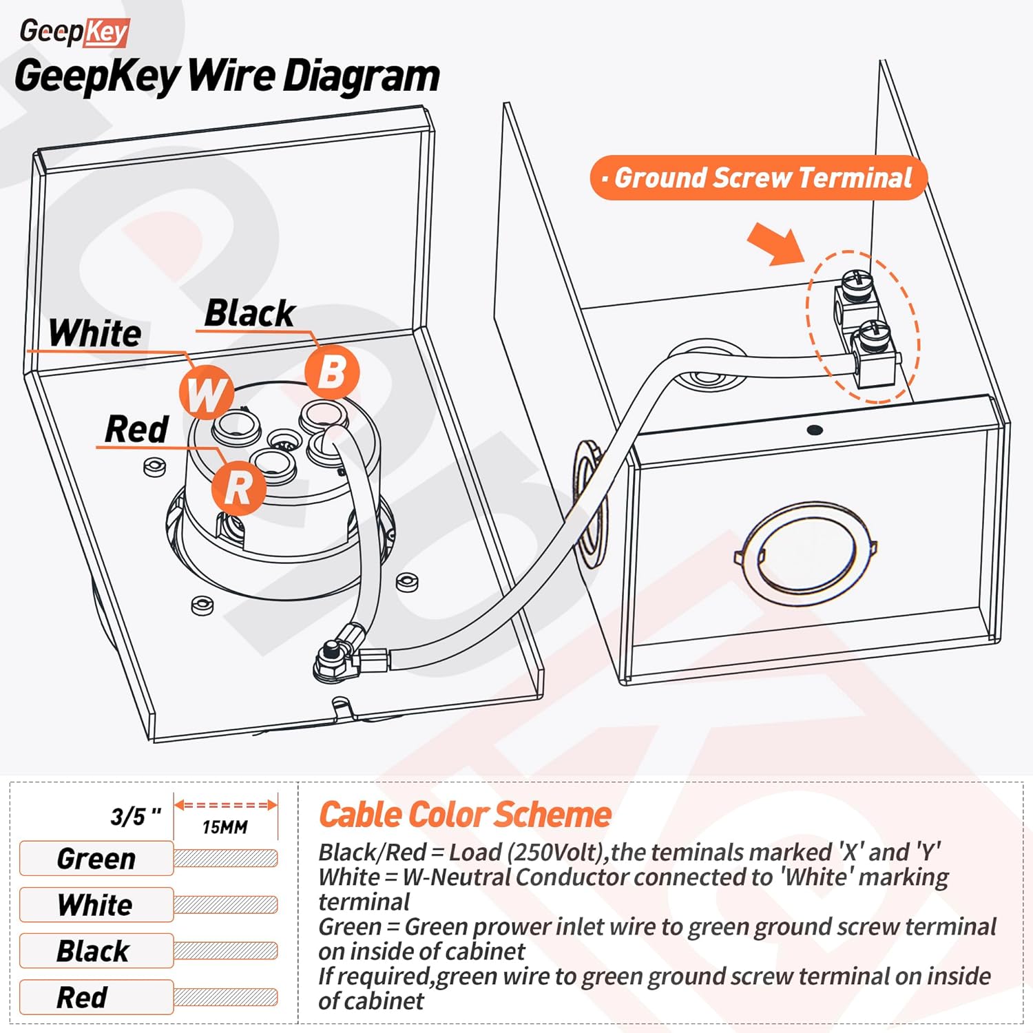 GeepKey 30 Amp Power Inlet Box, NEMA 3R Power Inlet Box, NEMA L14-30P PB30 Power Inlet Box, 125/250 Volt, 7500 Watts Generator Transfer Switch, Weatherproof for Outdoor Use, ETL Listed