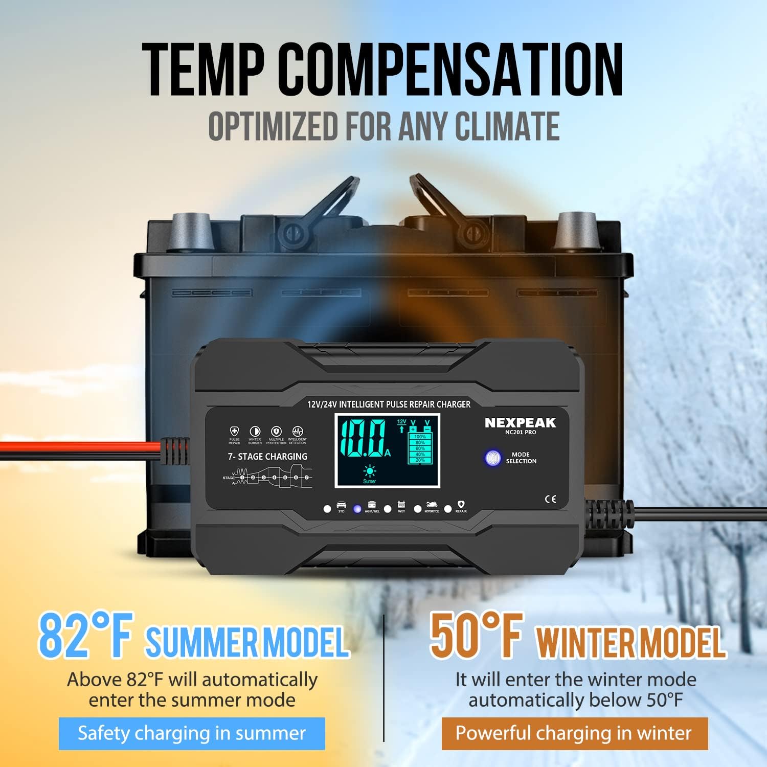 NEXPEAK 10-Amp Car Battery Charger, 12V and 24V Smart Fully Automatic Maintainer Trickle Charger w/Temperature Compensation for Truck Motorcycle Lawn Mower Boat Marine Lead Acid Batteries