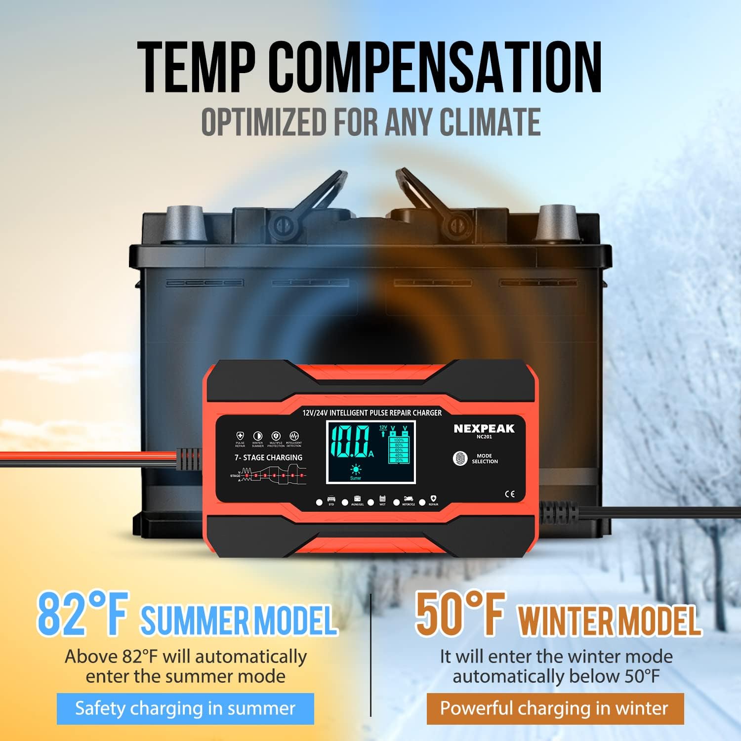 NEXPEAK 10-Amp Smart Fully Automatic Battery Charger, 12V and 24V, Maintainer Trickle Charger w/Temperature Compensation for Car Truck Motorcycle Lawn Mower Boat Marine Lead Acid Batteries