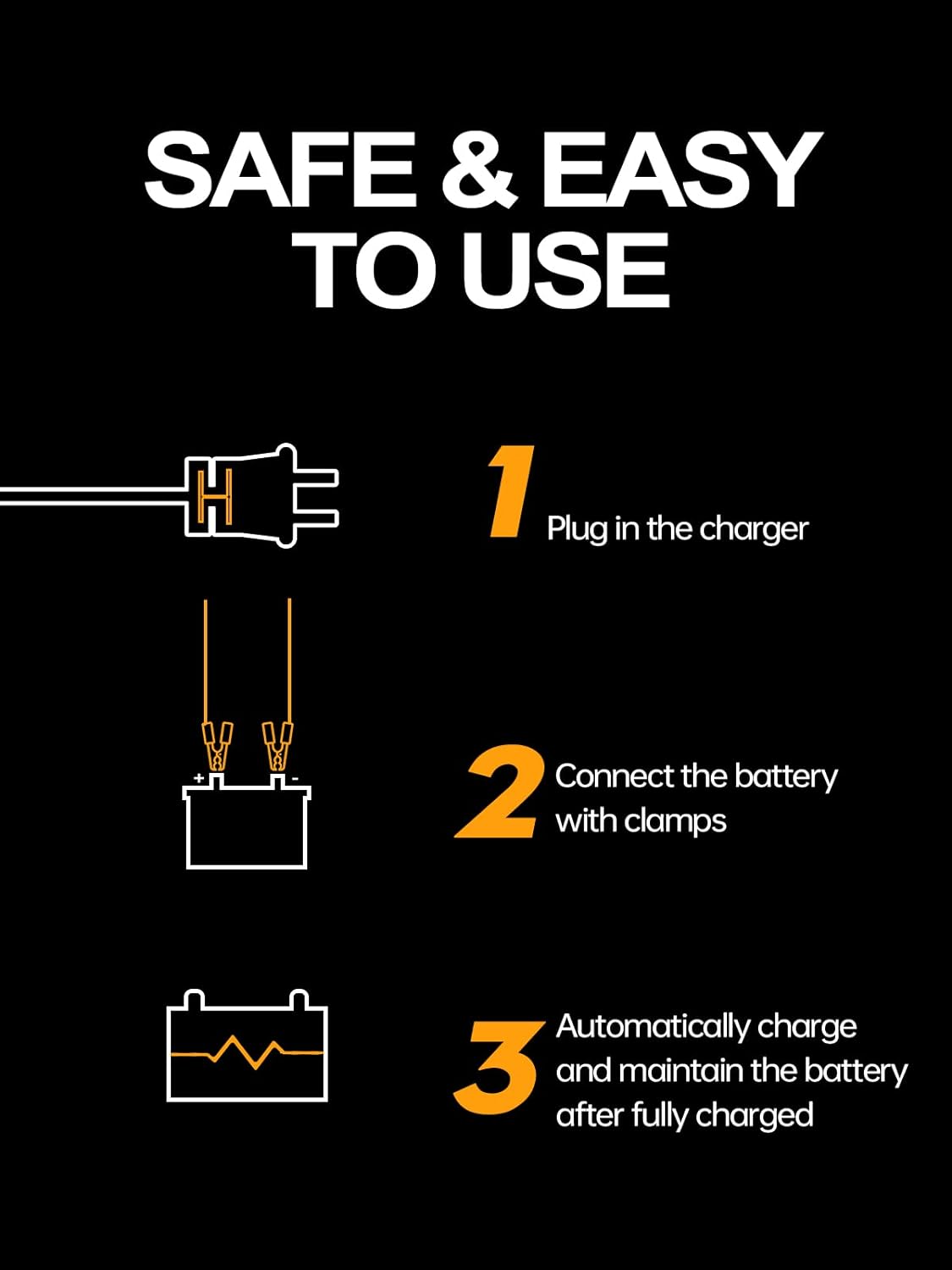 PZ.P 12V 5AMP Battery Charger Smart Marine and Automotive Battery Charger 12 Volt Trickle Charger Battery Maintainer Fully Automatic Car Deep Cycle Charger for Lawn Mower RV Motorcycle Boat Auto ATV