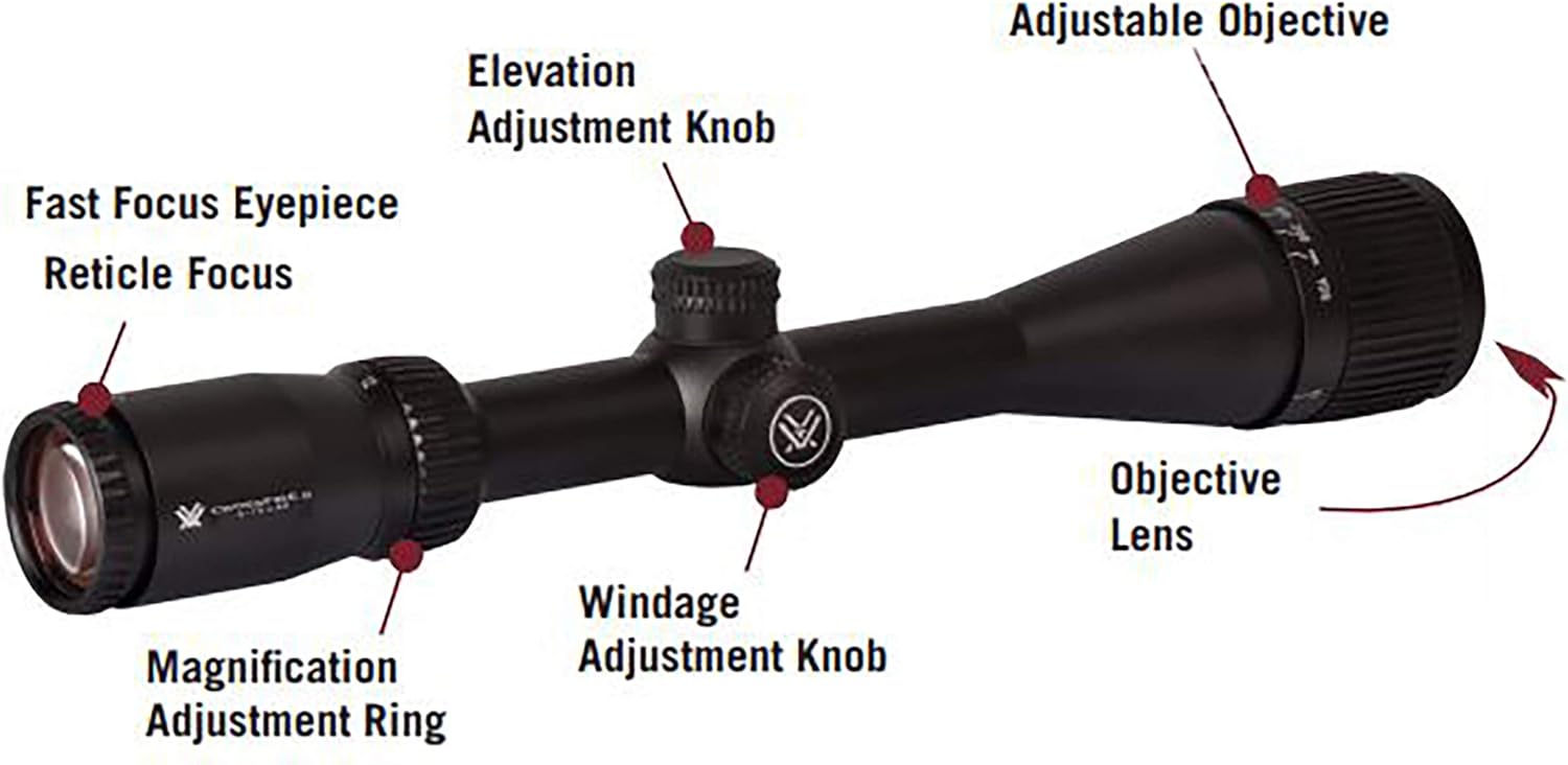 Vortex Optics Crossfire II Adjustable Objective, Second Focal Plane, 1-inch Tube Riflescopes