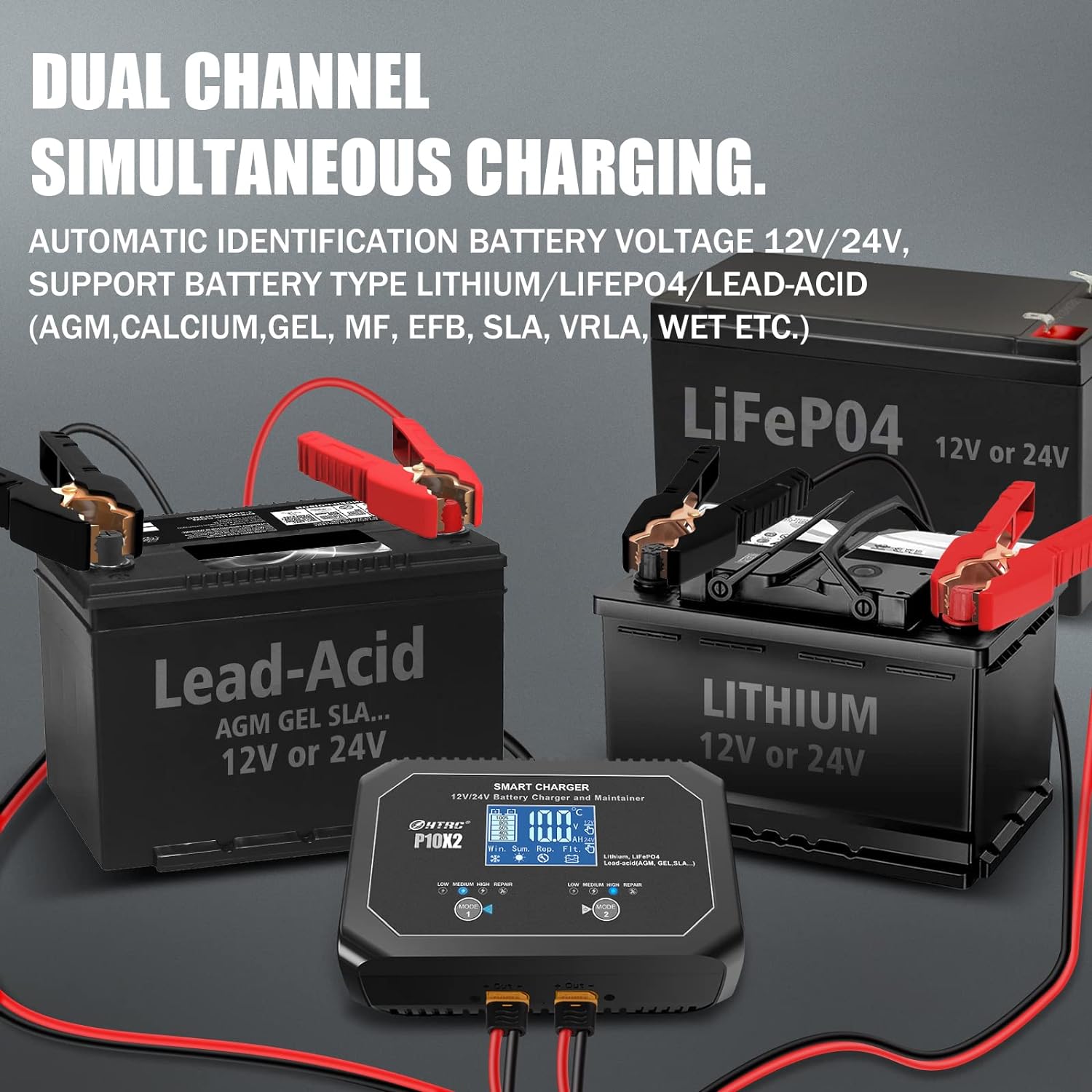 20-Amp (10-Amp Per Bank) Dual Smart Charger,Car Battery Charger,12V and 24V,Lithium,LiFePO4,Lead-Acid(AGM/Gel/SLA..),Trickle Charger, Maintainer/deep Cycle Charger,for Boat,Motorcycle..