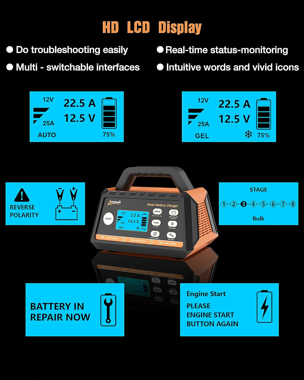 Ampeak Car Battery Charger,2A/10A/25A Battery Charger,Fully Automatic 12V Battery Charger with Winter Mode, Auto Desulfator, Battery Recondition for All Lead-Acid Batteries