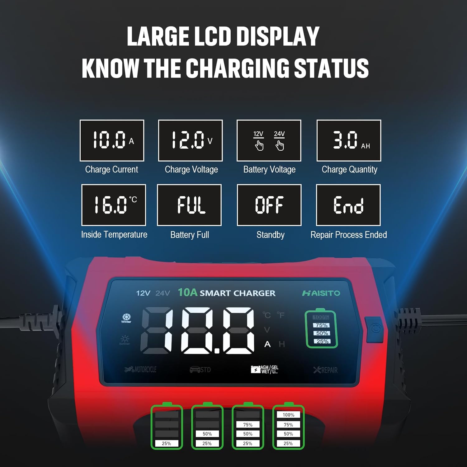 Battery Charger, 10-Amp 12V and 24V Fully-Automatic Smart Car Battery Charger, Automotive Battery Maintainer Trickle Charger, Battery Desulfator with Temperature Compensation for Car Truck Motorcyc