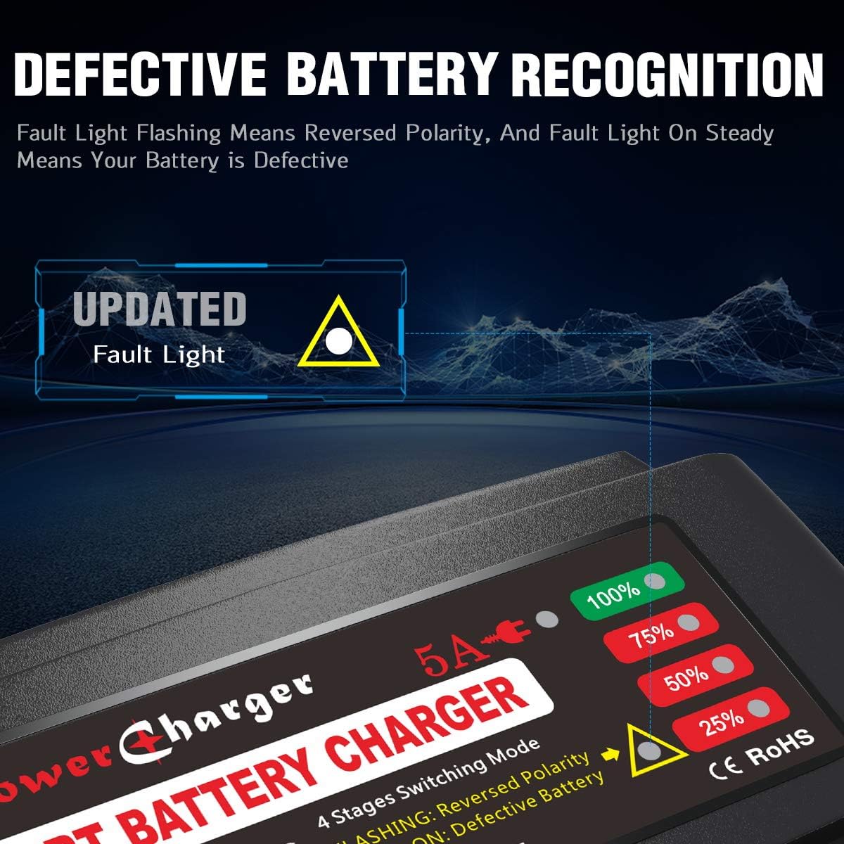 BMK 12V 5A Smart Battery Charger Portable Battery Maintainer with Detachable Alligator Rings Clips Fast Charging Trickle Charger for Car Boat Lawn Mower Marine Sealed Lead Acid Battery