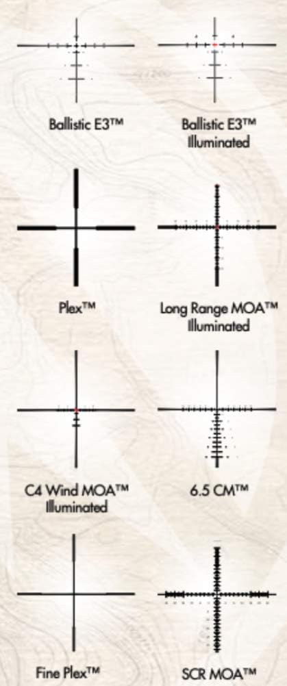 Burris Fullfield IV 2.5-10x42mm Hunting Scope