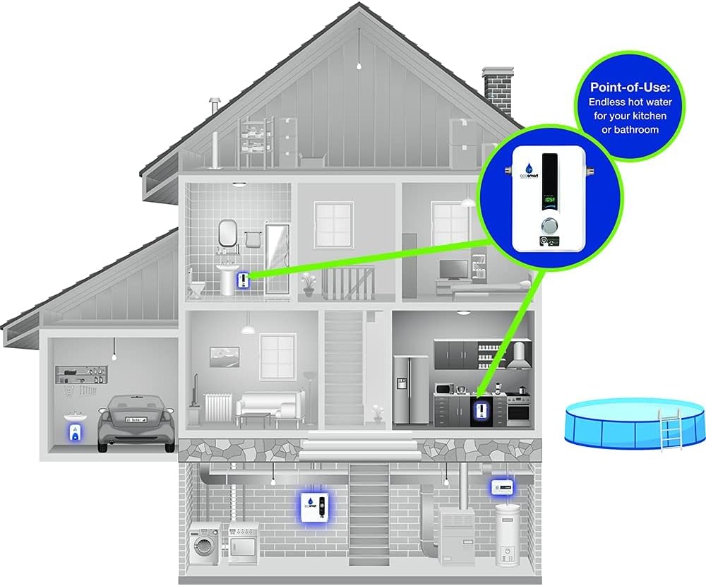 EcoSmart ECO 11 Electric Tankless Water Heater, 13KW at 240 Volts with Patented Self Modulating Technology