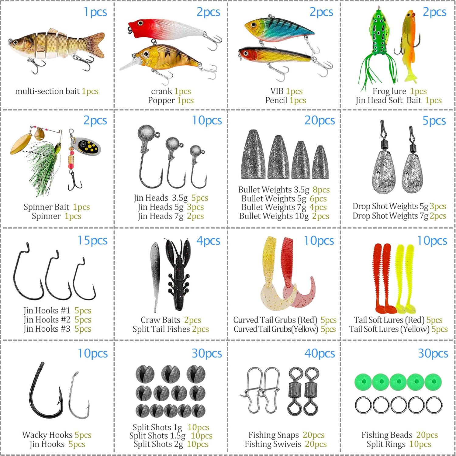 Fishing Lures Baits Tackle Fishing Accessories Kit Including Crankbaits, Spinnerbaits,Jig Hooks, Plastic Worms, Topwater Lures, Tackle Box and Fishing Gear Lures Kit Set