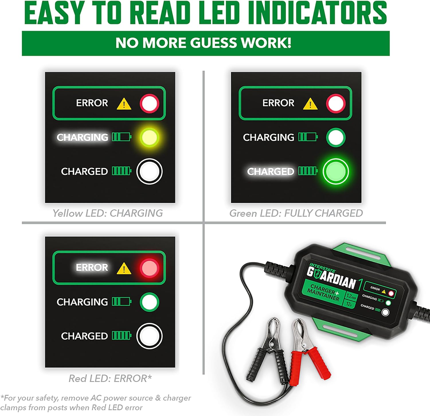 Interstate Batteries 12V Battery Charger and Maintainer (12V, 1.2A) Portable, Automatic, Trickle Charging for Automotive, AGM, Flooded, Gel, Lead-Acid, Powersports (CHGIB12)