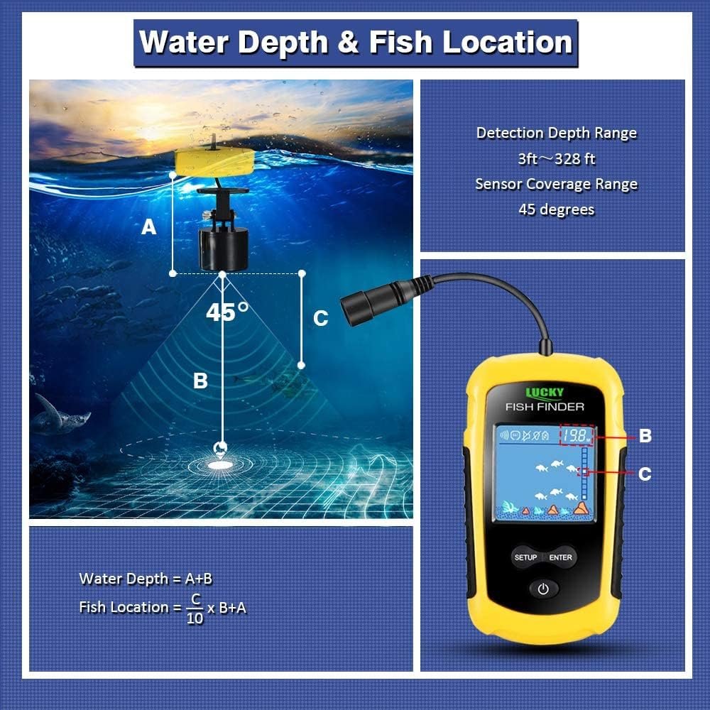 LUCKY Kayak Portable Fish Depth Finder Water Handheld Fish Finder Sonar Castable Kayak Boat Fishfinder Transducer Fishing LCD Display FFC1108