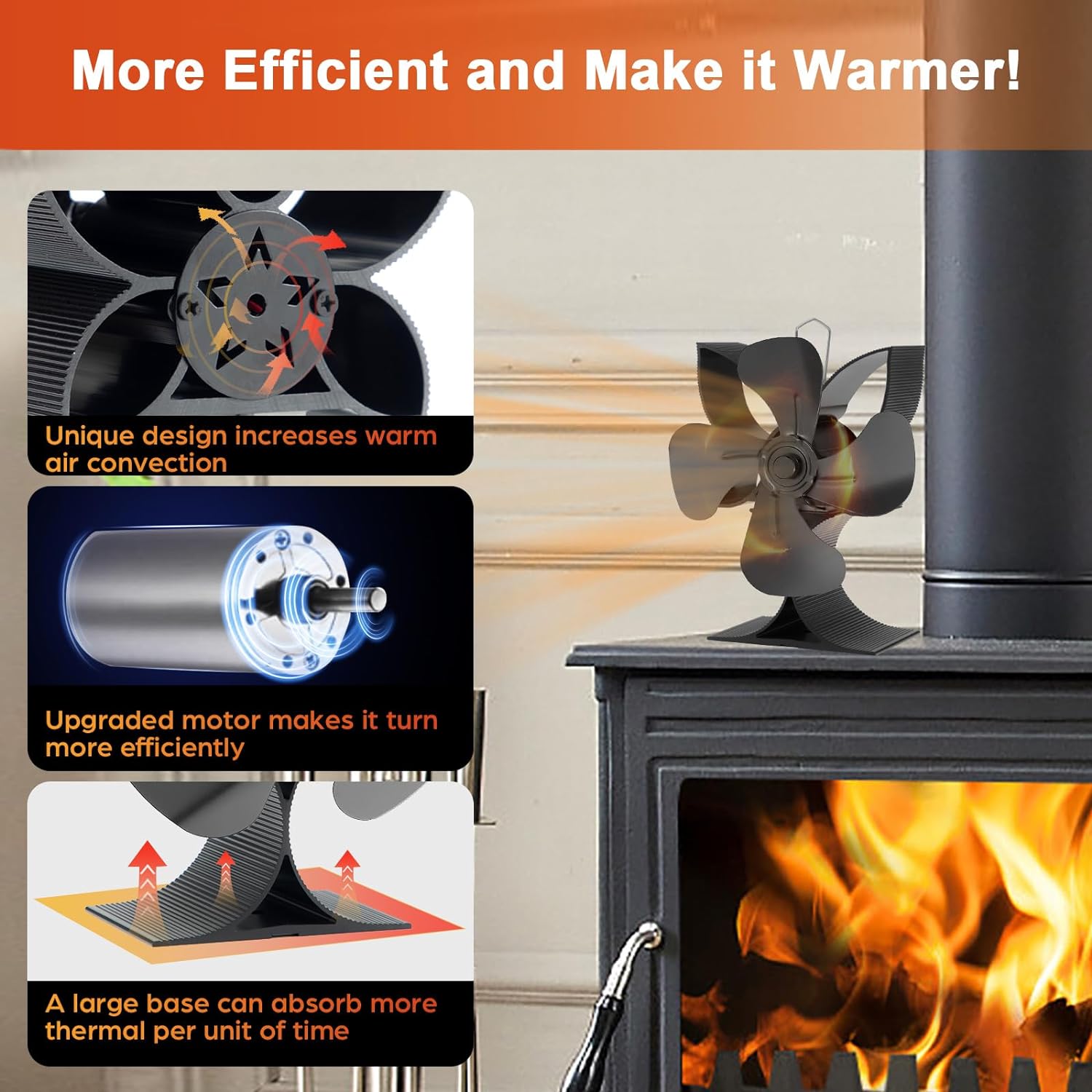 Miaton Heat Powered Wood Stove Fan and Mr Buddy Heater Fan for Little Buddy and Big Buddy (Included Bracket  Thermometer), Non Electric Fireplace Fan Eco fan Thermal Fan Thermoelectric Fan