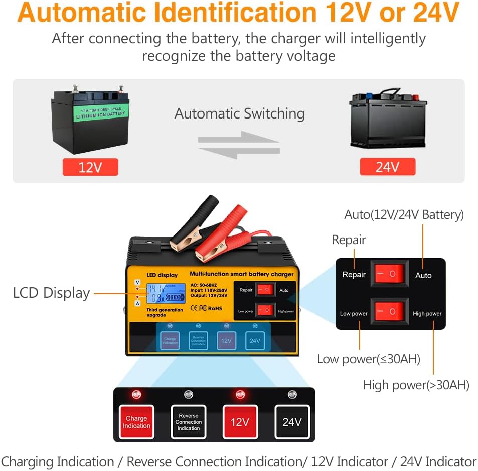 Outerman Car Battery Charger,12V-12A/24V-8.5AMH Smart Automatic Battery Charger,High/Low Power Trickle Charger Battery Maintainer and Desulfator,for Motorcycle Lawn Mower Marine Lead Acid Batteries