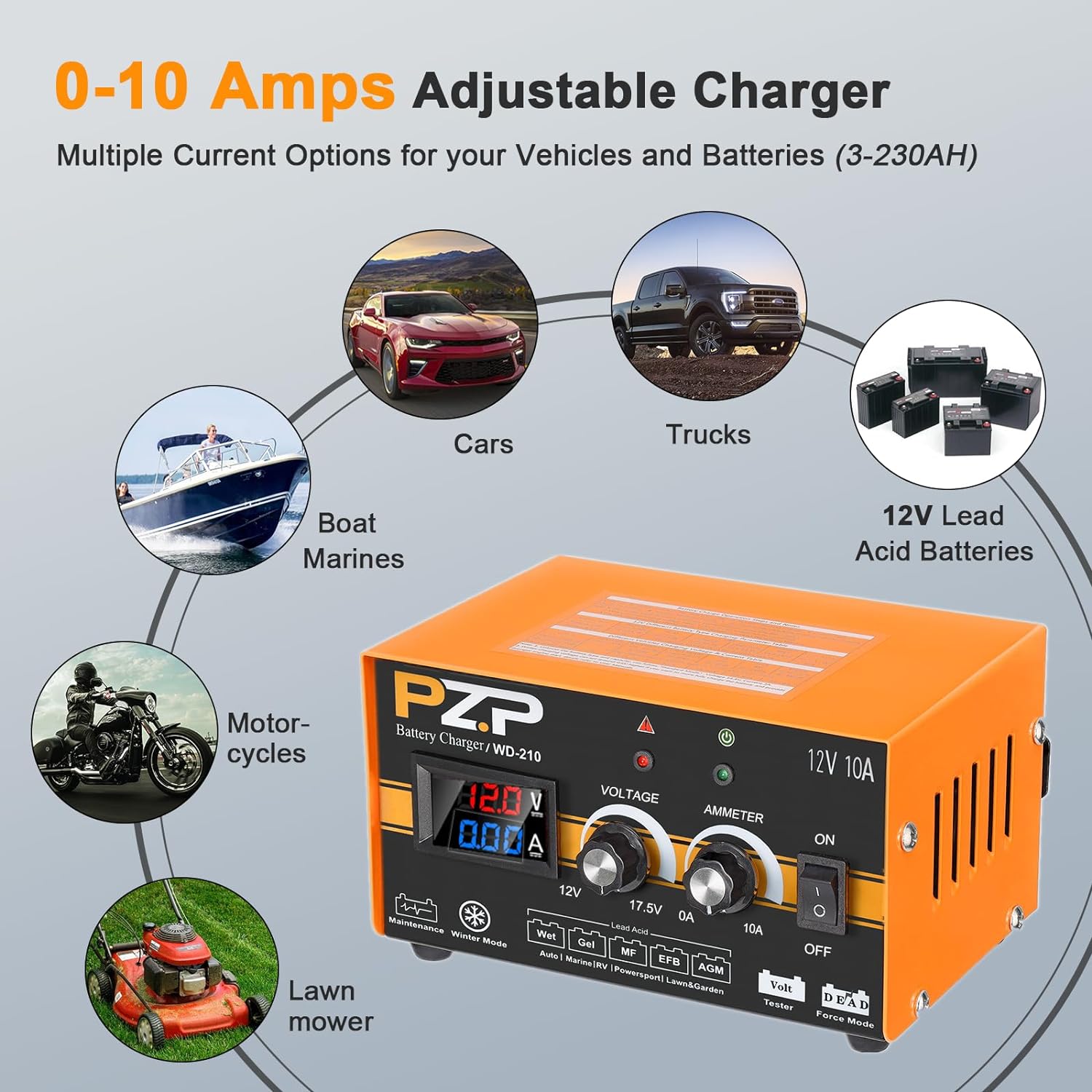 PZP 0-15A 12V 24V Car Battery Charger Automotive Motorcycle Boat Marine Trickle Charger 12 Volt 24 Volt Automobile Battery Charger Maintainer, Manual Deep Cycle Chargers