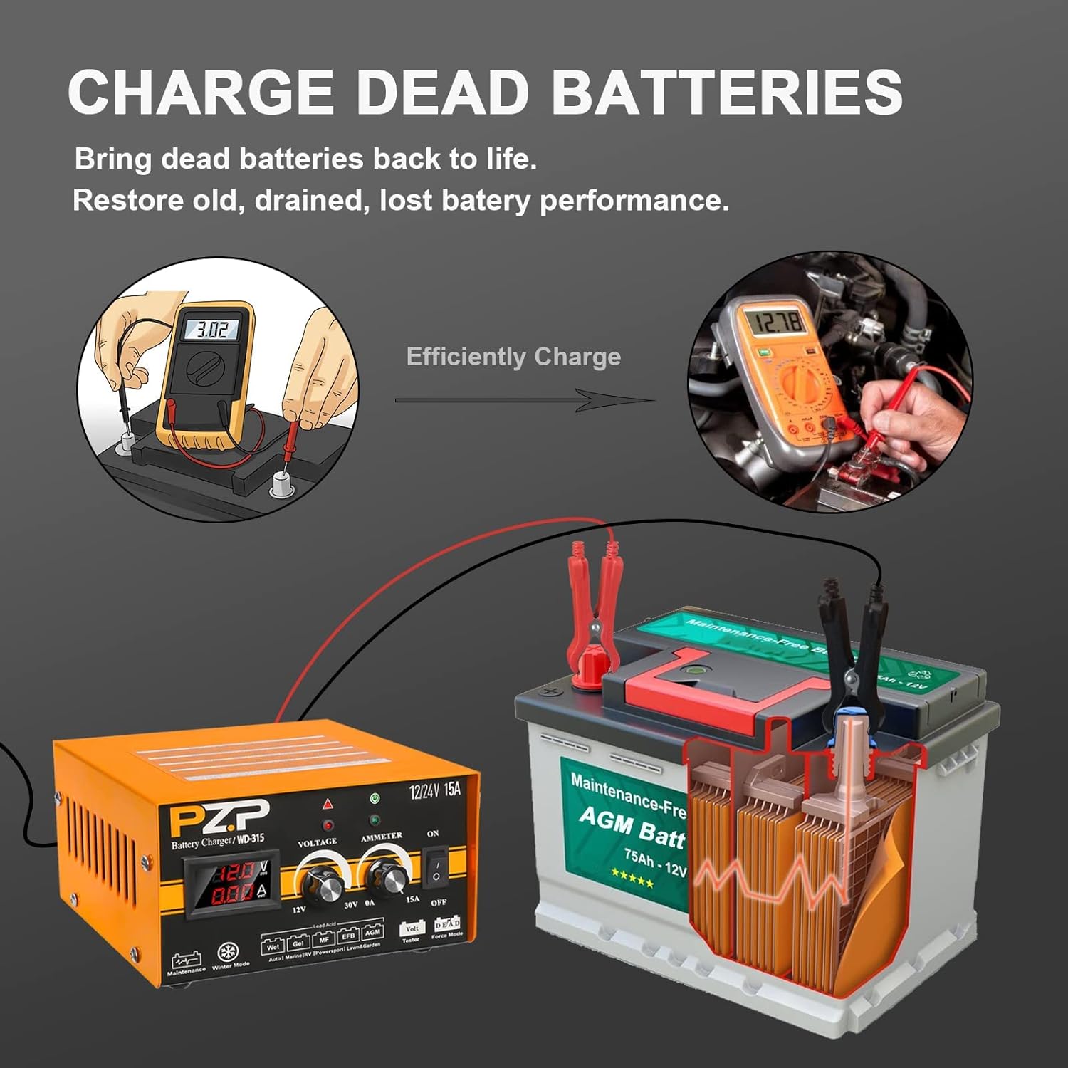 PZ.P 12V 24V Car Battery Charger Automotive 12 Volt 24 Volt Truck Motorcycle RV Boat Marine Automobiles Battery Charger Maintainer Manual Deep Cycle AGM Trickle Charger 0-15A