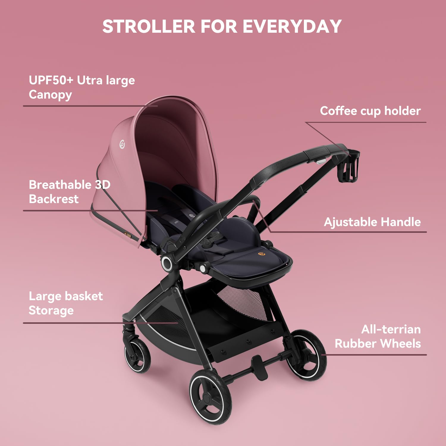 Reversible Baby Stroller, ELITTLE EMU Full-Size Toddler Stroller, Full Recline Cockpit Compact Stroller, 0-36 Months Newborn Infant Stroller, All-Terrain Stroller for City, Outdoor, Travel (Black)