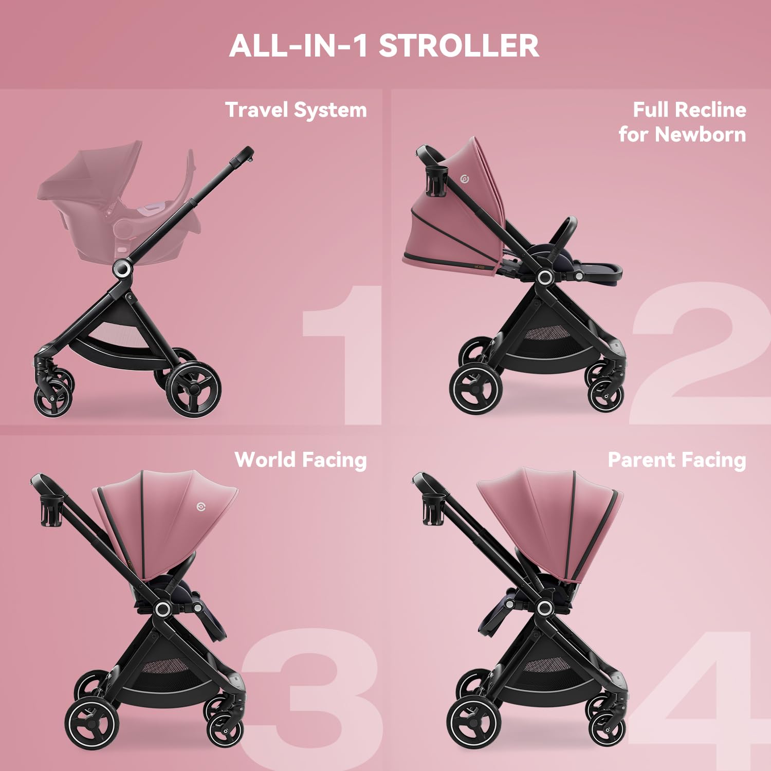 Reversible Baby Stroller, ELITTLE EMU Full-Size Toddler Stroller, Full Recline Cockpit Compact Stroller, 0-36 Months Newborn Infant Stroller, All-Terrain Stroller for City, Outdoor, Travel (Black)