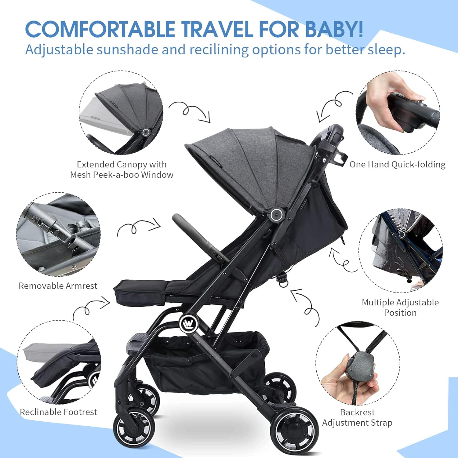 Rollingsurfer Lightweight Baby Stroller, Compact Travel Stroller with Cup Holder  Sleep Shade, Oversize Basket, One Hand Easy Foldable Stroller for Airplane Travel and More