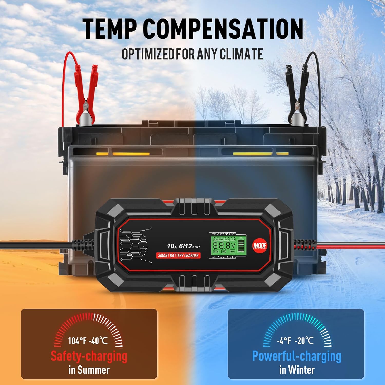 Sailnovo 10A Battery Charger, 6V 12V Smart Trickle Charger, 10-Stages 14.6 Volt LiFePO4 Automatic Battery Maintainer with Maintain Mode for Motorcycle Automobile Truck Boat Marine Lead Acid Batteries