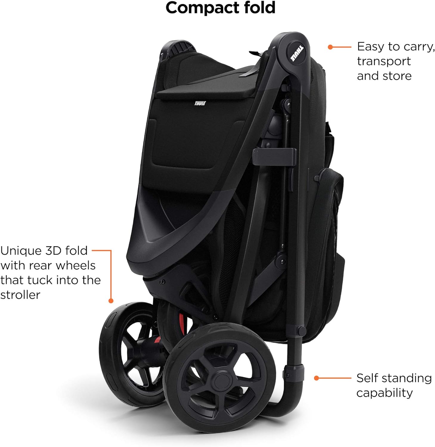 Thule Spring Compact Stroller