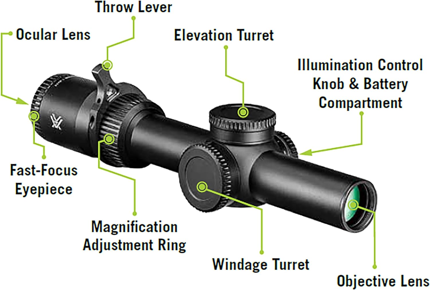 Vortex Optics Venom 1-6x24 Second Focal Plane Riflescope - BDC3 Reticle