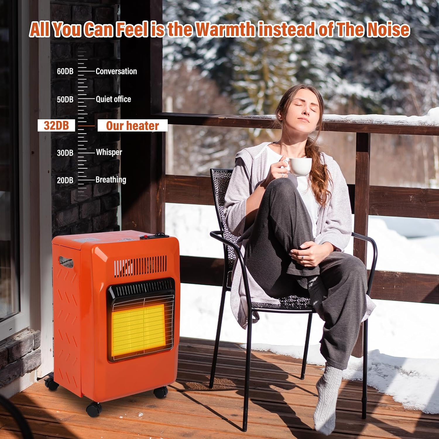 WELLUCK Propane Heater | Portable Patio Heater for Outdoor | LP Cabinet Gas Heater for Camping, Garages, Workshops  Construction Sites |18,000 BTU Warm Area up to 450 sq. ft, 3 Power Settings