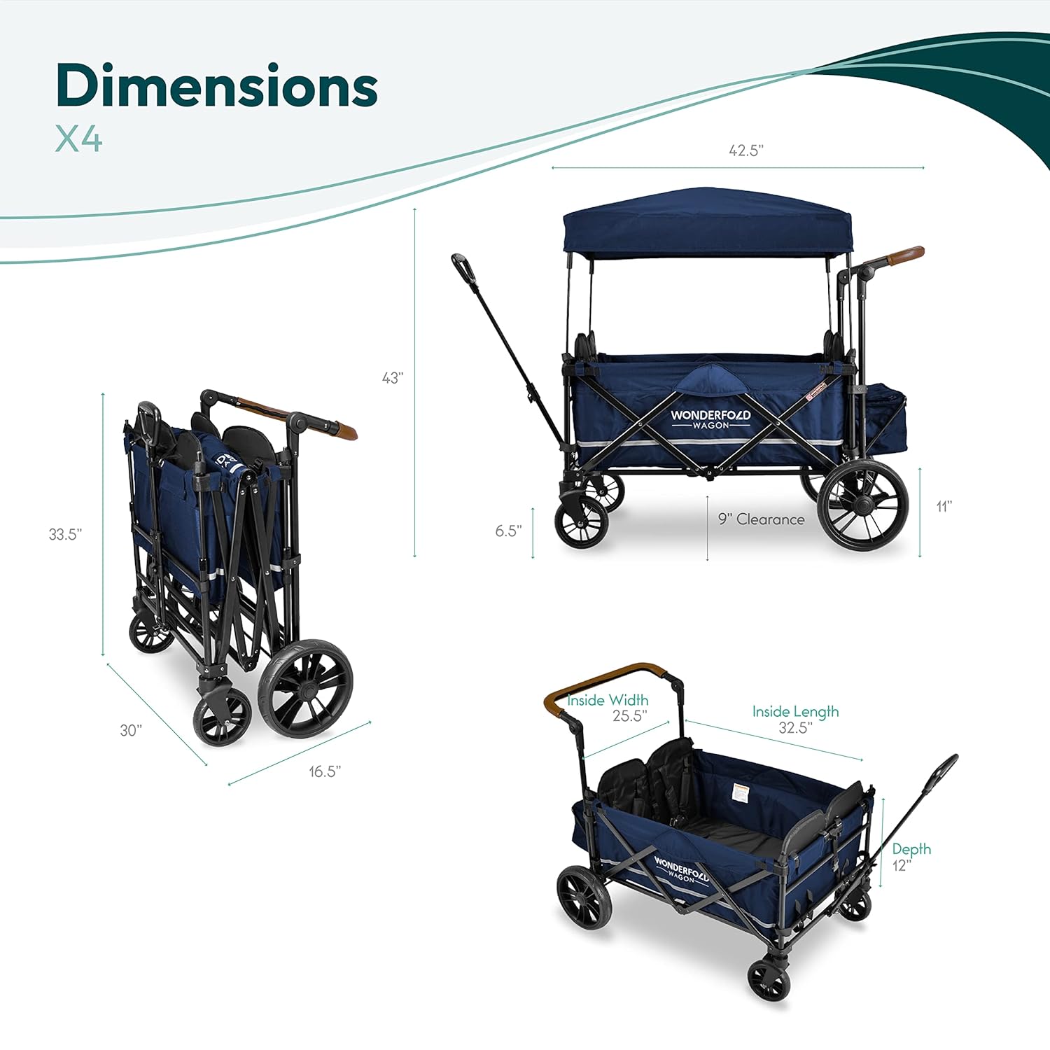 WONDERFOLD X4 Push  Pull Quad Stroller Wagon (4 Seater) Featuring Seats with 5-Point Harnesses, Adjustable Push Handle, and Adjustable/Removable UV-Protection Canopy, Navy