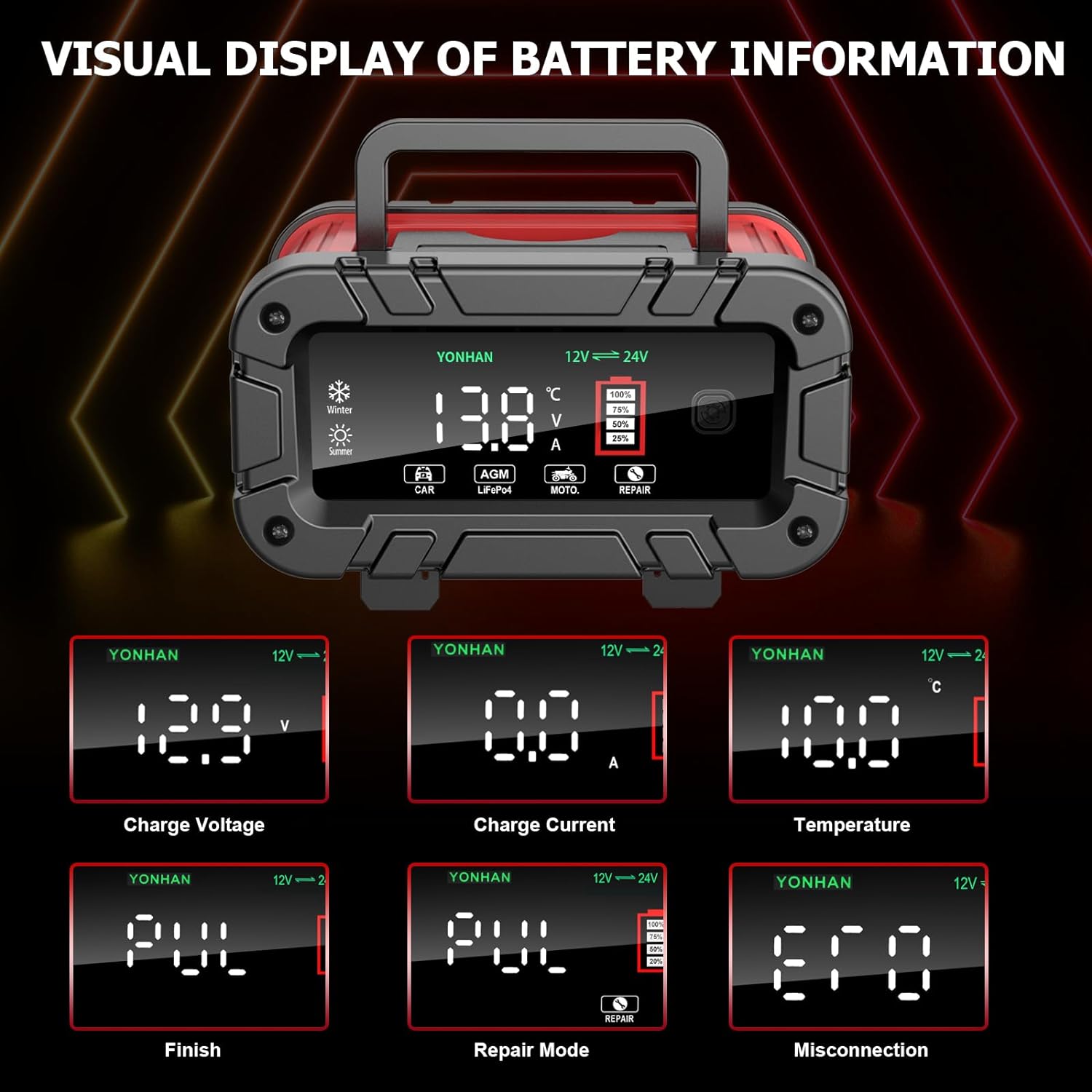 YONHAN Battery Charger 10 Amp, Upgraded 12V/24V LiFePO4 Lead Acid Portable Car Battery Charger w/Large Display Screen, Fully-Automatic Smart Trickle Charger Automotive, Battery Maintainer