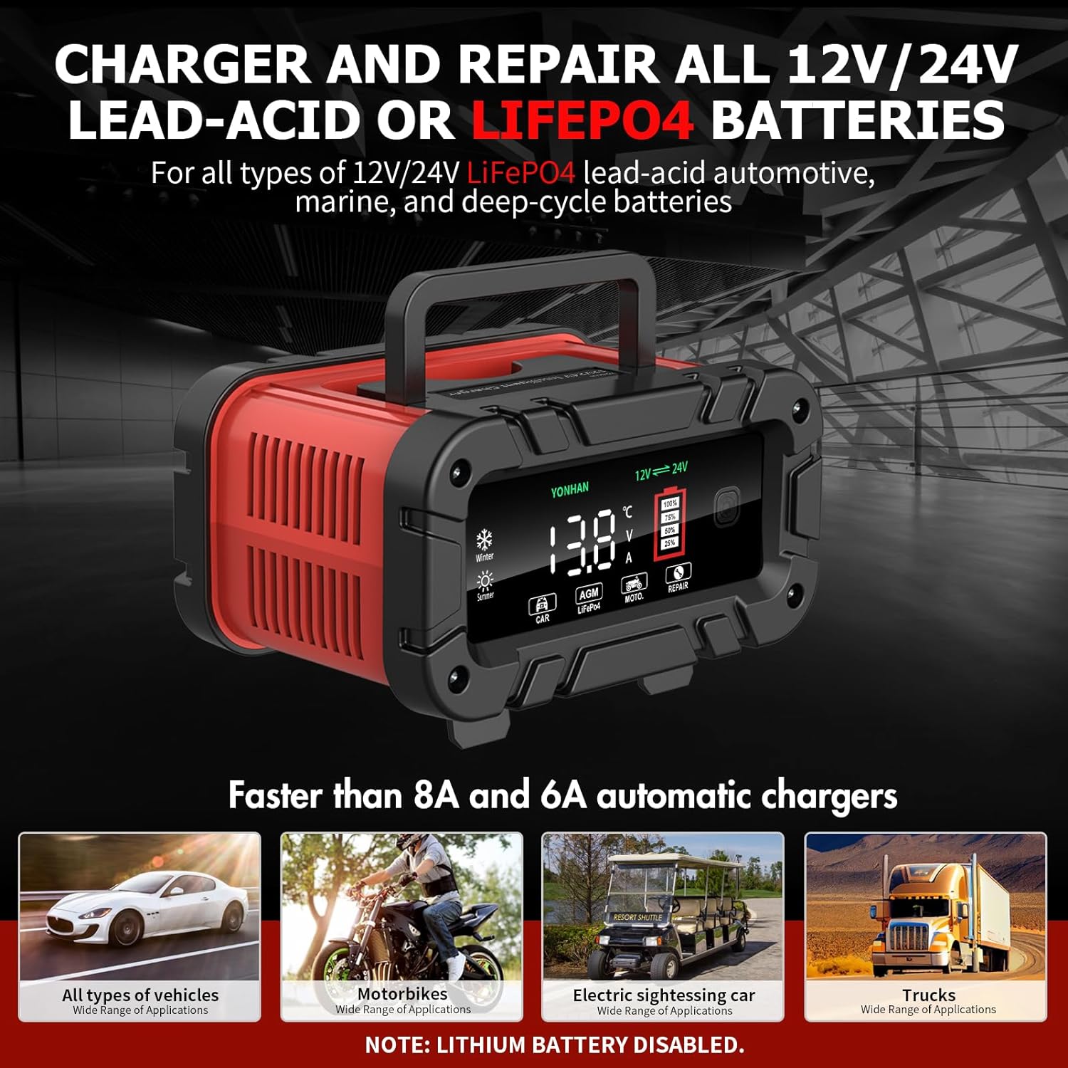 YONHAN Battery Charger 10 Amp, Upgraded 12V/24V LiFePO4 Lead Acid Portable Car Battery Charger w/Large Display Screen, Fully-Automatic Smart Trickle Charger Automotive, Battery Maintainer