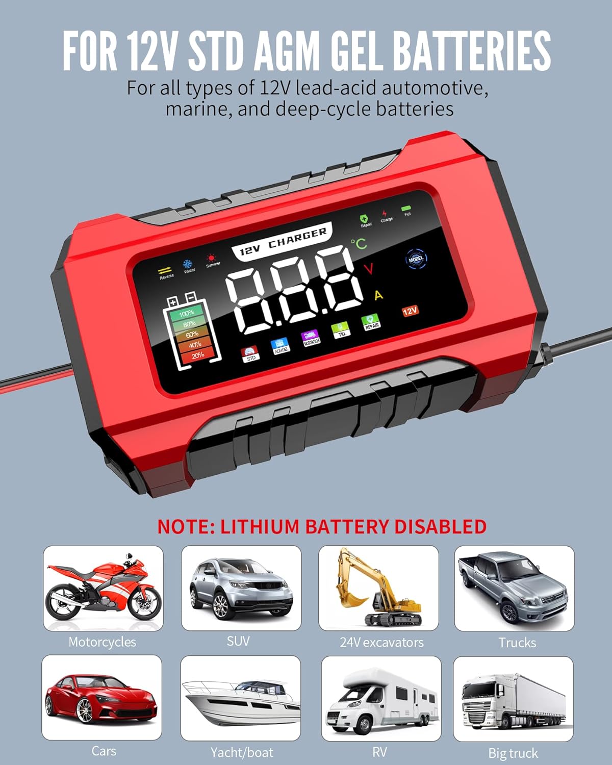 YONHAN Car Battery Charger 12V 6A Smart Battery Trickle Charger Automotive with LED Color Display, 12V Battery Maintainer Desulfator for Car, Truck, Motorcycle, Lawn Mower  Marine Lead Acid Batterie