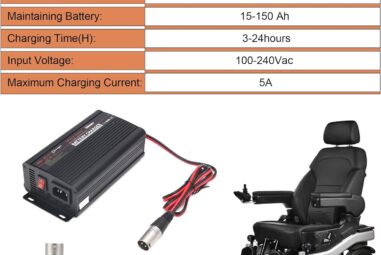 24V 5Amp Battery Charger Review