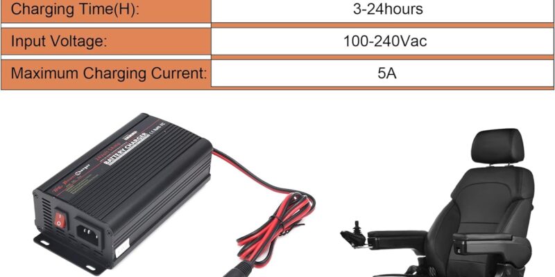 24V 5Amp Battery Charger Review