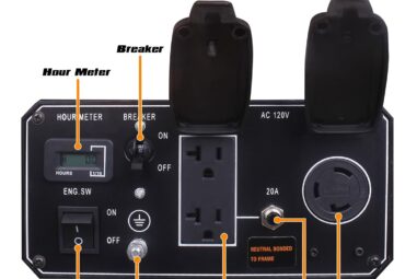 Aceup Energy Portable Generator Review