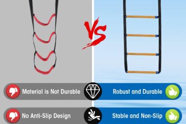 Boat Rope Ladder 4 Step Review