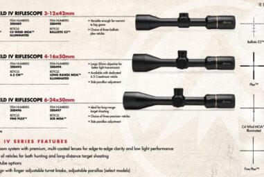 Burris Fullfield IV 4-16x50mm Hunting Scope Review