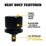 Don’t Fuckin Die Seat Bolt Review