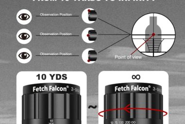 Fetch Falcon Rifle Scope 3-9X40 AOEG and 4-16X50 Cambo Rifle Scopes Review