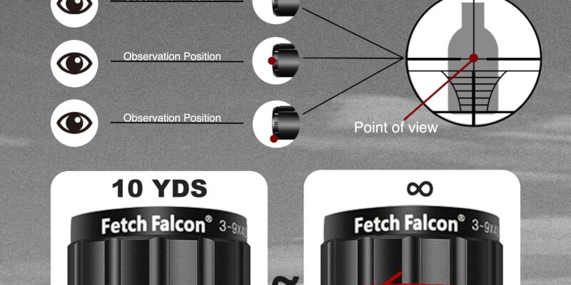 Fetch Falcon Rifle Scope 3-9X40 AOEG and 4-16X50 Cambo Rifle Scopes Review