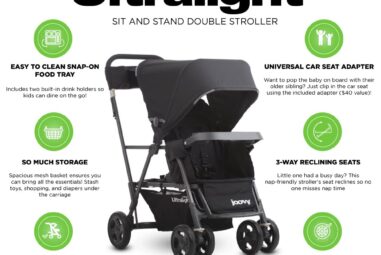 Joovy Caboose Ultralight Stroller Review