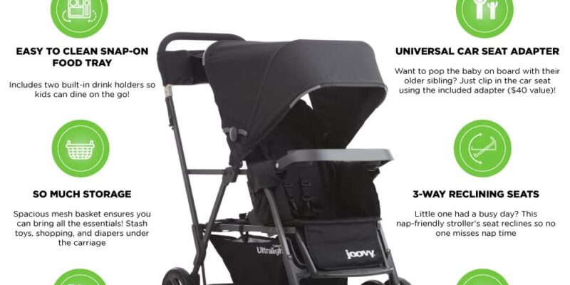 Joovy Caboose Ultralight Stroller Review