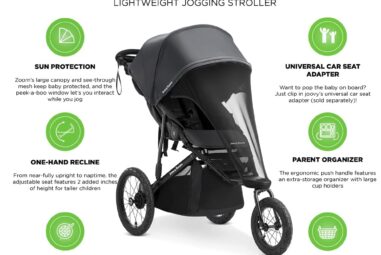 Joovy Zoom Stroller Review