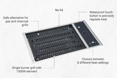 Kenyon No-Lid Electric Grill Review