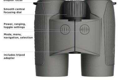 Leupold BX-4 Range HD TBR/W Binocular Review