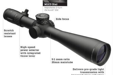 Leupold Mark 5HD 5-25x56mm M1C3 FFP Riflescope Review