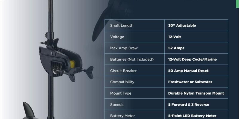 Newport NV-Series Thrust Saltwater Transom Motor Review