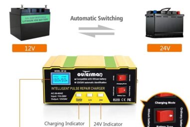 Outerman Car Battery Charger Review