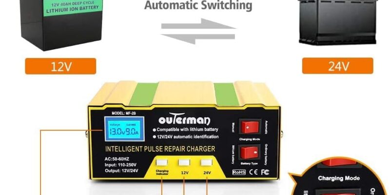 Outerman Car Battery Charger Review