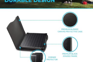 Renogy 200W Solar Panel Review