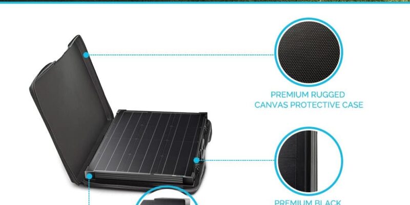 Renogy 200W Solar Panel Review